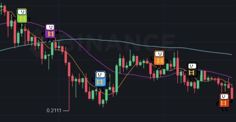 lil HBARstards tweet media