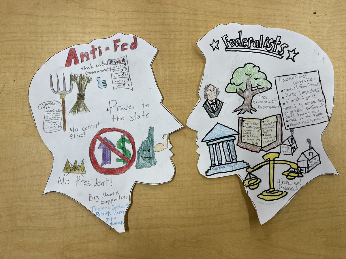 Anti Federalist Posters