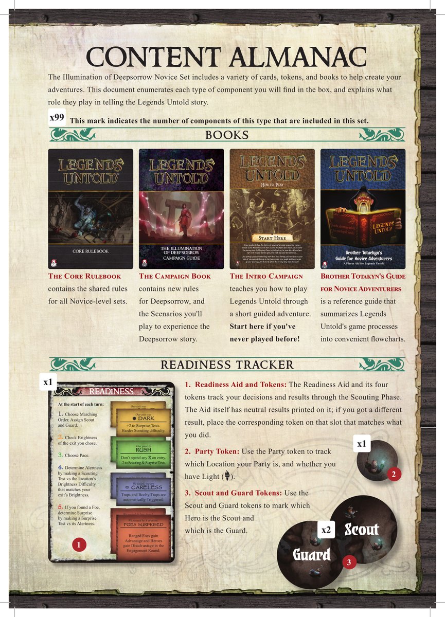 Excited to say that our new expansion for Legends Untold - 'The Illumination of Deepsorrow' is at the printers for prototyping.

That's a lot of books...and a lot of adventure!