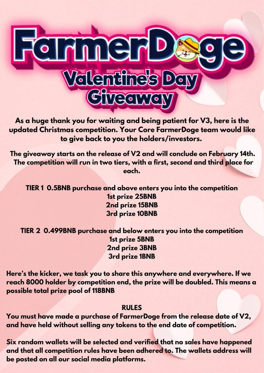 FarmerDogeInc's tweet image. Our Christmas Giveaway has evolved and is coming back around for #ValentinesDay!

The giveaway is extended to Feb. 14th!

Remember to share the love this Valentine's day!

If we reach 8000 holders by the end of the giveaway the prize is doubled!