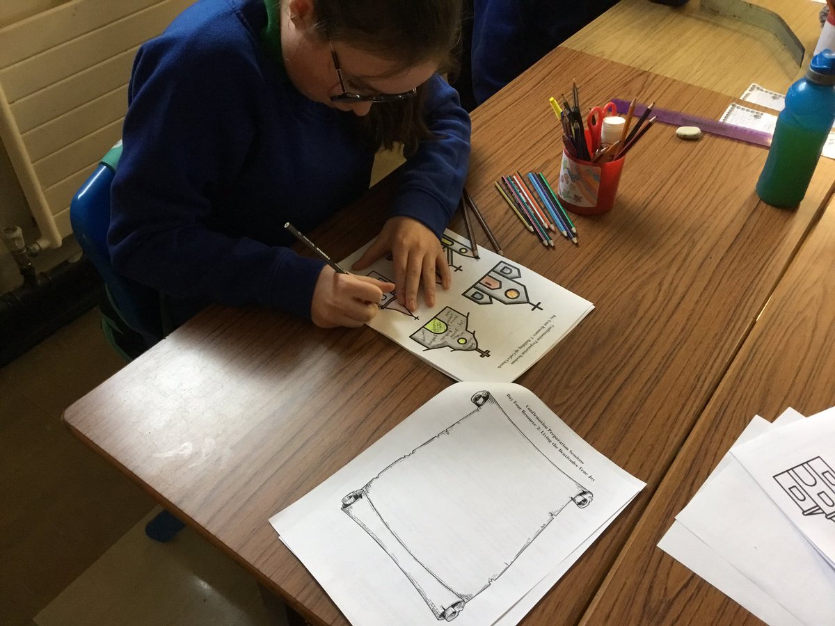 Many thanks to @derrydiocese for four very informative sessions last week to help our preparations for Confirmation 🕊 
knocknagin.com