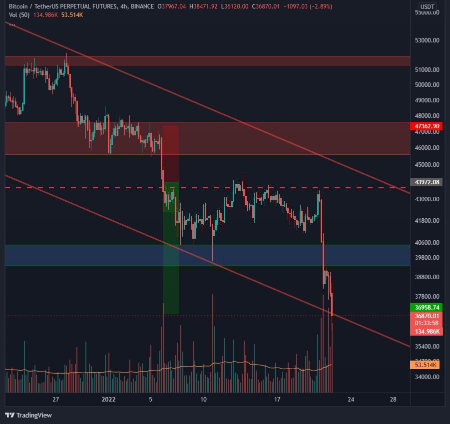 Crypto2Dmoon tweet media