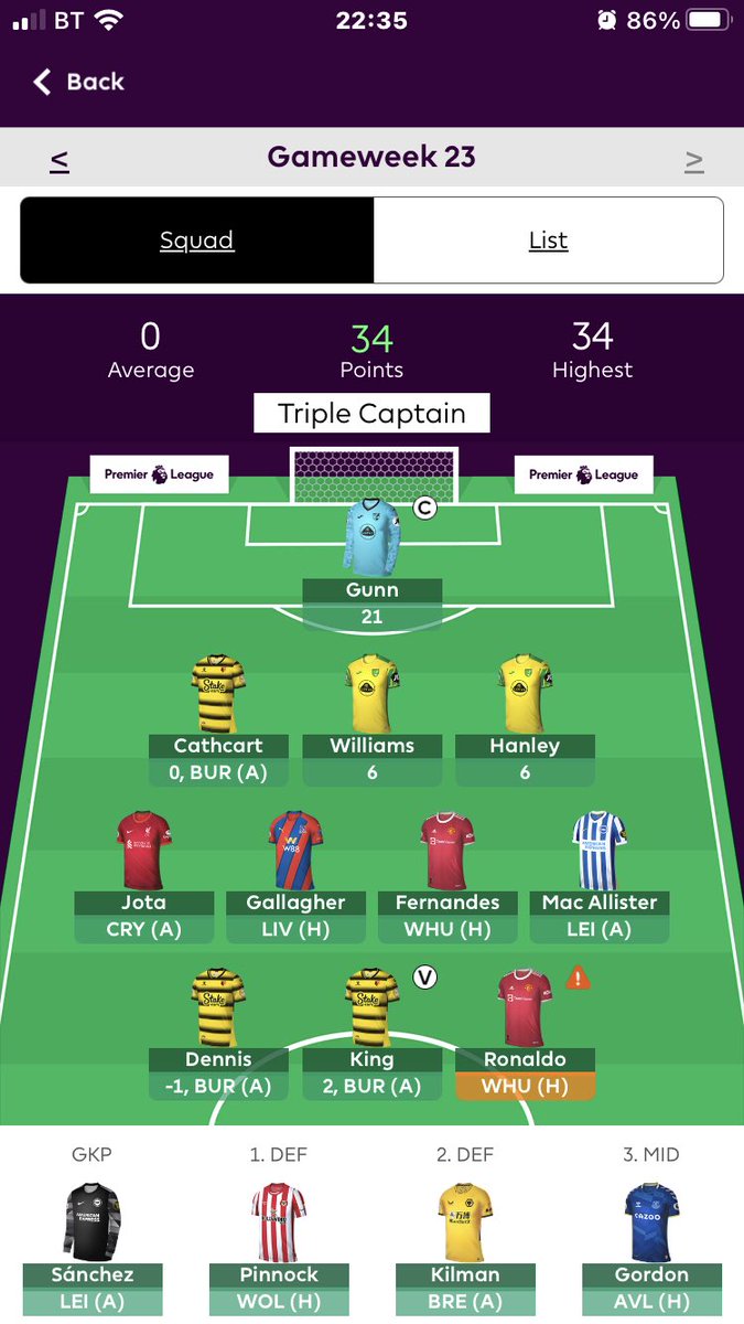 joshthxtn's tweet photo. who the fuck triple captained gunn😂 https://t.co/h1FF22MhmC