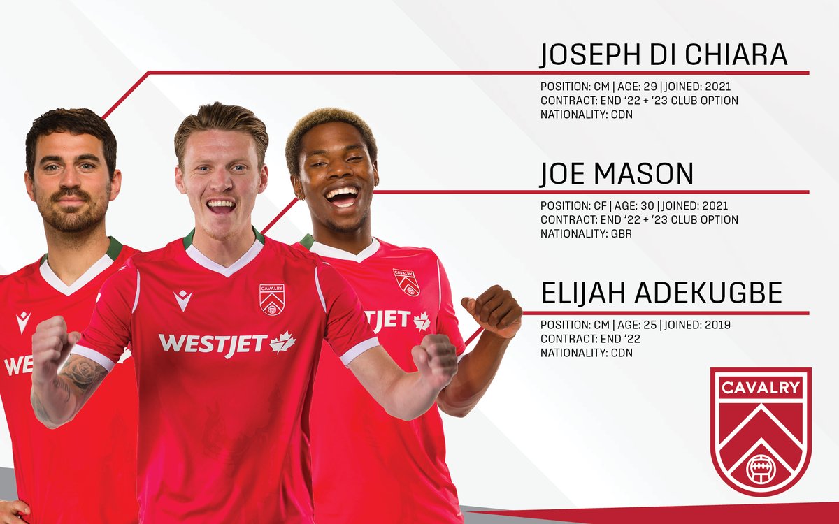 CPLCavalryFC's tweet photo. Elijah's back ft. the two Joes.

#cavsfc #cavalryfc #canpl https://t.co/Q9Na0joCSA