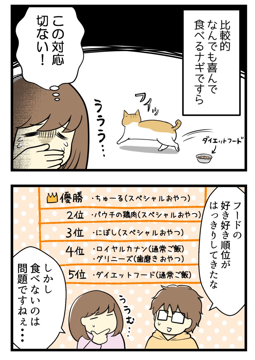 いったい何が正解なのか完全に見失った話

猫とダイエットのせめぎ合い

#漫画が読めるハッシュタグ 