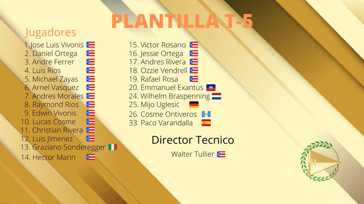 Nomina para la temporada 5 y primera para nosotros como equipo en <a href="/Hattrick/">Hattrick</a>