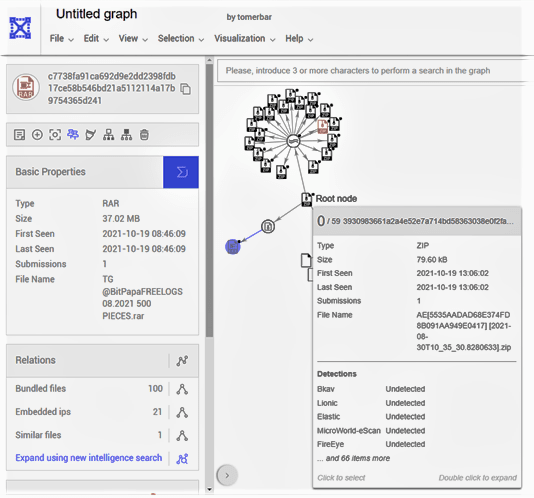 SeguInfo's tweet photo. Investigadores exploran VirusTotal para encontrar credenciales robadas (y mucho más) https://t.co/b2gM9XeL0g https://t.co/xaEni1DZbG