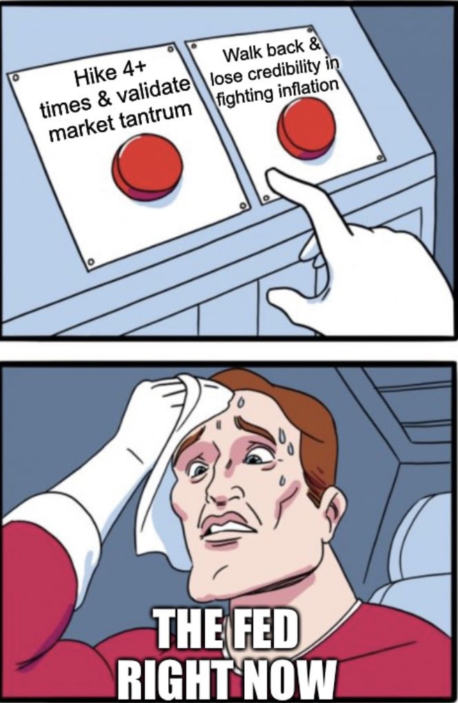 MacroAlf's tweet photo. The Fed be like. https://t.co/vZDz4fffSm