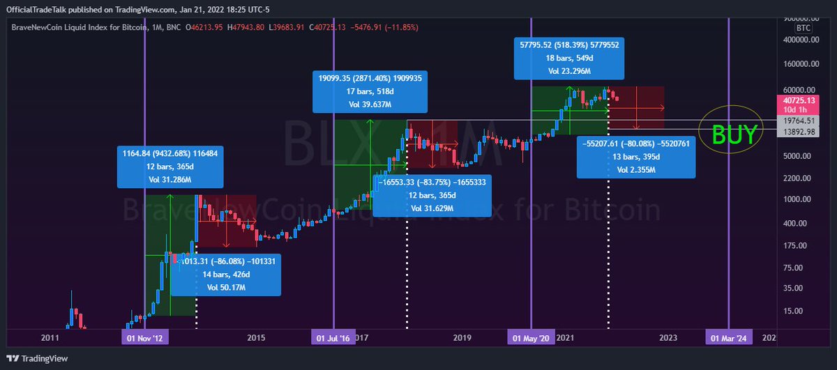 TRADE_TALK_ tweet picture