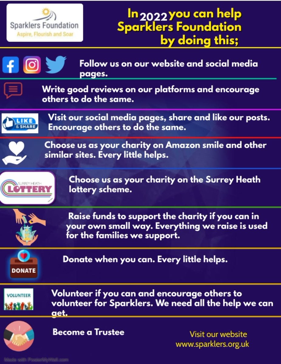 Sparklers needs your help 👋🙏💖