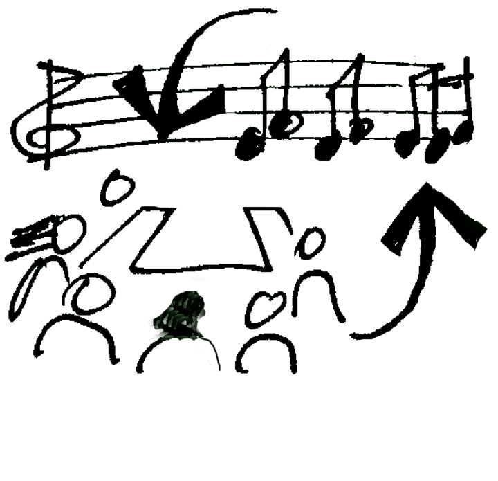 TheGroveConsult's tweet photo. "The pictographs, ideographs & words are like notes…if you want to really understand how visuals work most flexibly, learn the keyboard." David Sibbet, “Visual Meetings” Learn more about the keyboard: https://t.co/DfQwziR0jo, #VisualMeetings #GraphicFacilitation #Facilitation https://t.co/DAC84KJKKT