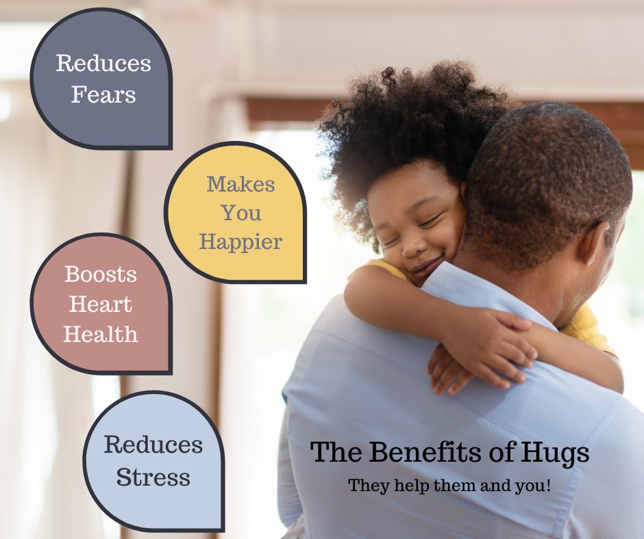 JHollanderDPM's tweet photo. Hugs feel SO GOOD! And, they also do so much for our mind, body, and soul.  The next time you're feeling down or stressed, ask for a hug! #nationalhuggingday https://t.co/R2Twy6h3jW