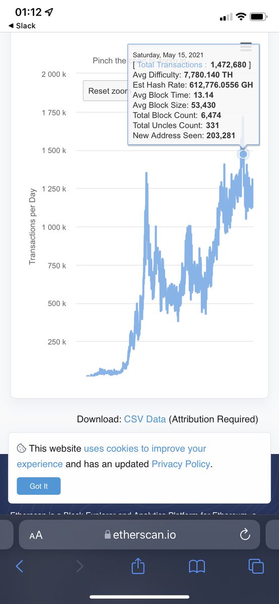 r_dejv's tweet photo. @cardano_whale ETHEREUM https://t.co/0GWg8DO356