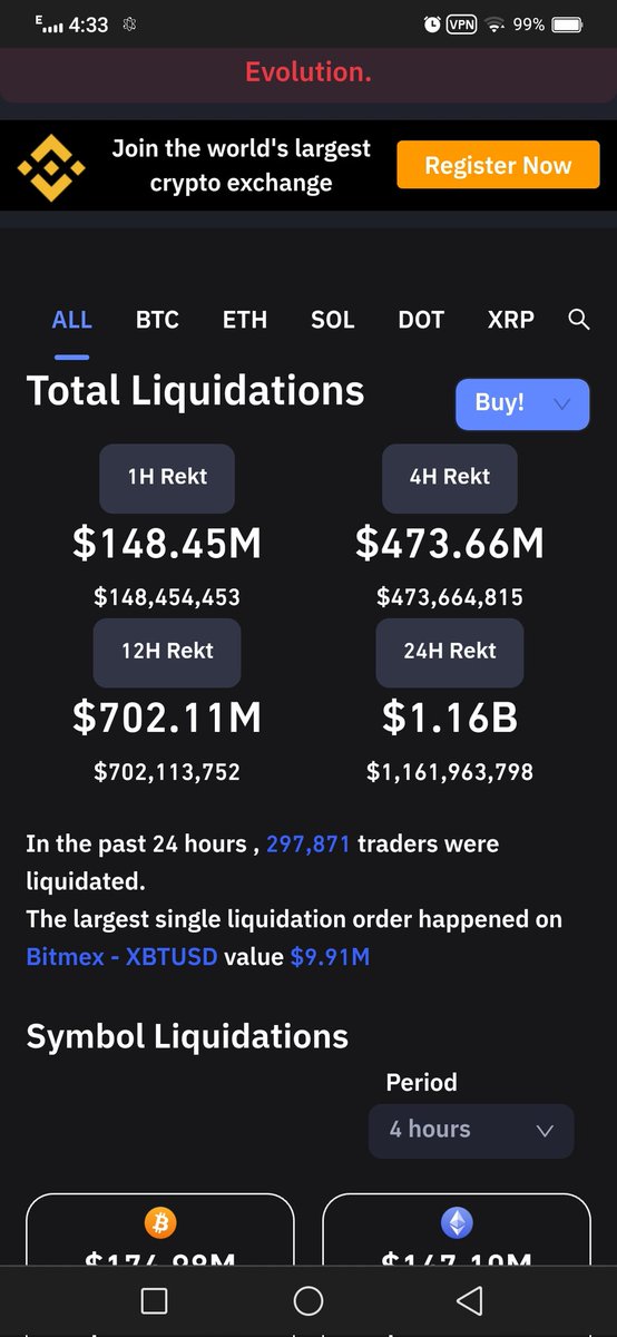 futuresignals2's tweet photo. I hope #futuretradingsignals members are not the part of this ❌
#futuretradingsignals #crash #btc https://t.co/Pim2SmcCjE