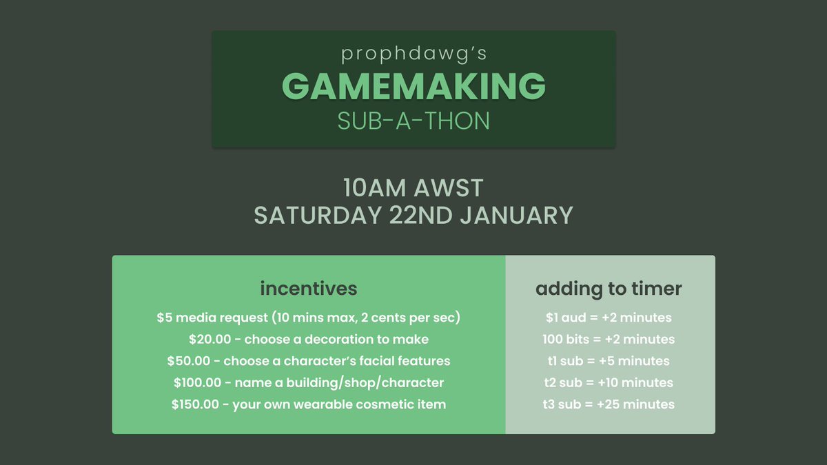 HOWDY! Doing a subathon to get the ball rolling on a little game I want to make :D

Incentives include ways to add a piece of yourself into the game ^_^

More incentives may be added throughout the length of the stream!

Starts @ 10AM AWST

CHEERS!

twitch.tv/prophdawg