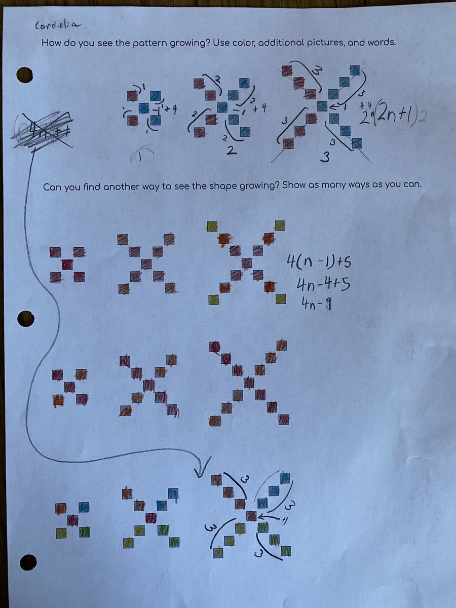 mrslepene's tweet image. Spent several days working on many of @fawnpnguyen‘s #visualpatterns and then students worked on creating their own. So fun! #mtbos