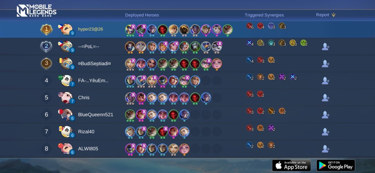 Chelseynicole5's tweet photo. Come join my Squad, Let us face off against the world's best MOBA players together!
https://t.co/dzfYko54xJ https://t.co/4kO3WZaOUJ