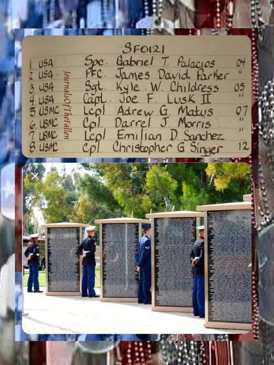 flagguy3063's tweet photo. Fellow Patriots join me in a moment of silence for those lost on January 21st during the GWOT.
May they all Rest in Peace w/God's loving embrace. SemperFidelis,
ECasas
#V3P73
#JOTF3219
#neverforgotten7038 #Army #Marines
#GWOTSevenThousandThirtyEight #JournalsOfTheFallenGWOT https://t.co/HdONMA98Qk