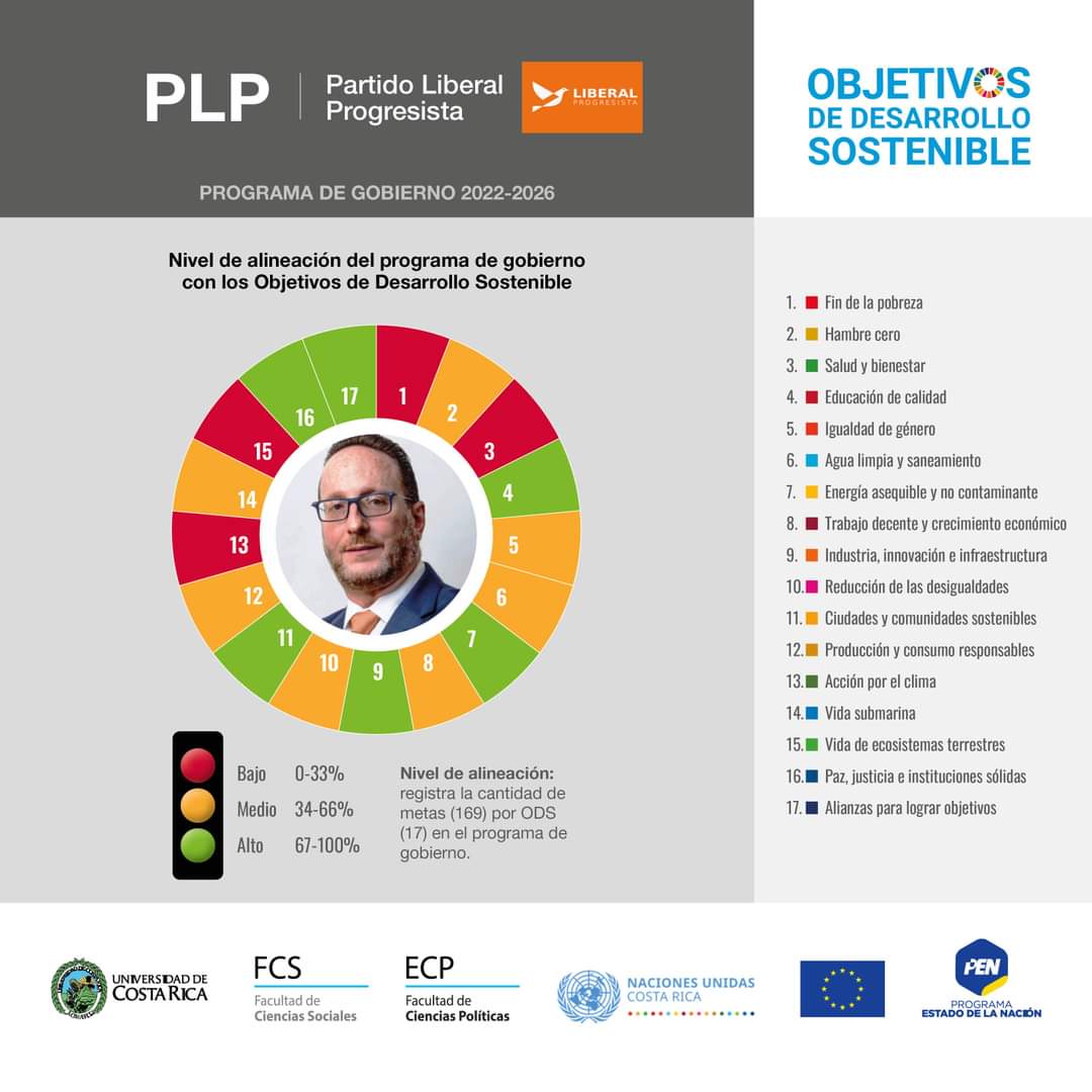 Mención especial a los libergachos, en general y en particular.