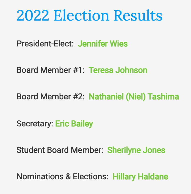 GbvTig's tweet photo. A huge congratulations to our two co-founders, Jennifer Wies and Hillary Haldane, for their election to the SfAA Board!! @JenniferRWies @HJHaldanePhD https://t.co/AvBAVj7Ej7