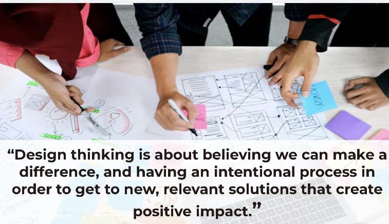 EdInnovat's tweet photo. It’s time for a CONTEST! We’re giving away 3 free spots in our #DesignThinking for Educators Course! Asynchronous and perfect for anyone wanting to reimagine education 💡 retweet for an entry to win! #onted #edutwitter #edtech #edchat -course starts Feb 7th! https://t.co/sFaNBArQ0j