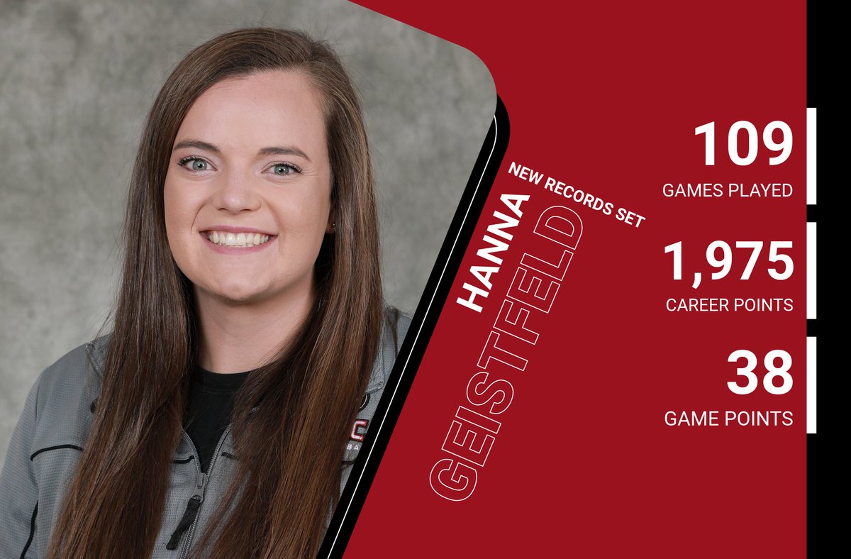BLCvikings's tweet image. .@BethanyWbb 73, Minnesota Morris 60. @geistfeld becomes BLC's career record holder in games played and points, and breaks her own single game school record in points (38). Cloyd: 14 points.  #d3h #d3hoops