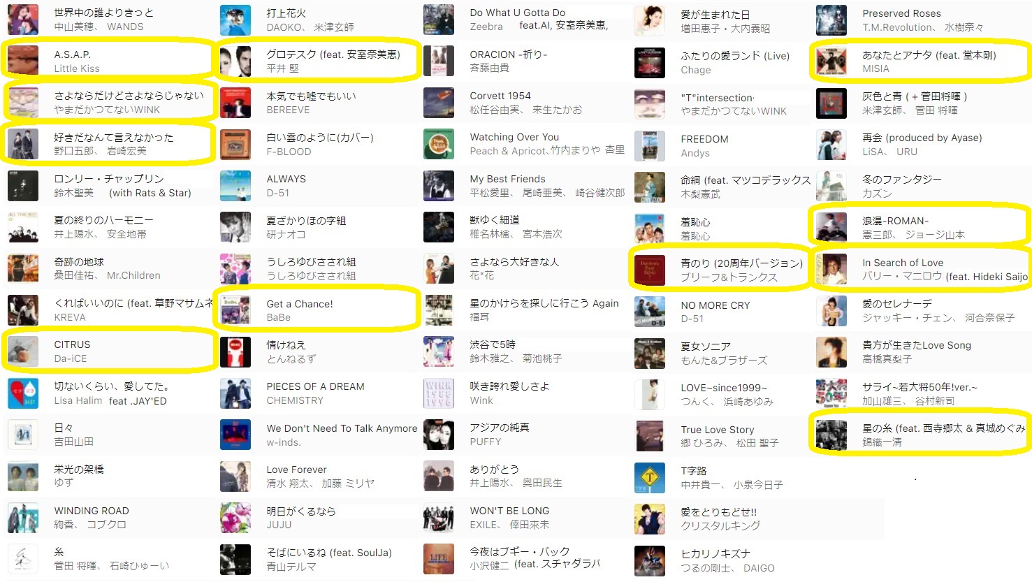 Uzivatel 臼井孝 T2u音楽研究所 たまに シロちゃん Na Twitteru 今回の概要 女性は抜け駆けしますよね 足組むヒロリンについ嫉妬を出すゴロリン 炎上までも商売に繋げるa社手腕 青のり はマナー違反か 相手を思いやる歌詞とハモリ バリやん ヒデキ Uzivatel 臼井孝 T2u音楽研究所 たまに シロちゃん Na Twitteru 今回の概要 女性は抜け駆けしますよね 足組むヒロリンについ嫉妬を出すゴロリン 炎上までも商売に繋げるa社手腕 青のり はマナー違反か 相手を思いやる歌詞とハモリ バリやん ヒデキ