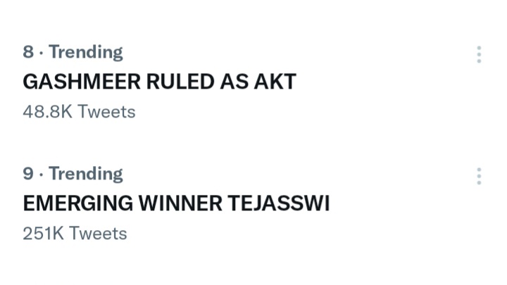 RubiDilaikTM's tweet photo. EMERGING WINNER TEJASSWI is trending with 251K tweets in India even Twitter will release our bulk drafts after verification so counts will more increase. Now we have to increase double speed from here. Start doing massive Retweets for next 20 minutes !! https://t.co/SVkR3iXEtB