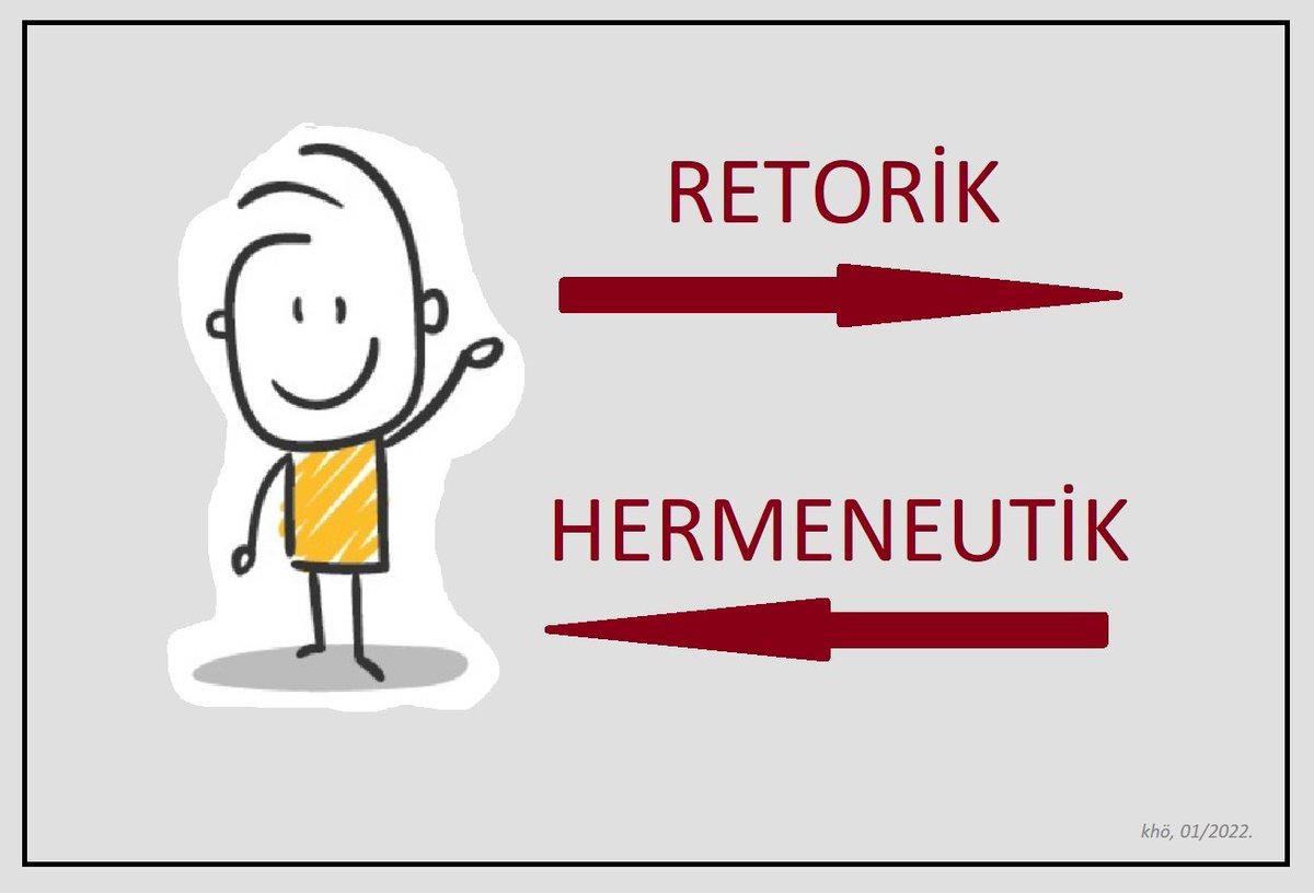 Kaan_H_Okten's tweet photo. Kısaca:
Söyleme sanatı "retorik".
Anlama sanatı "hermeneutik". https://t.co/Fze0eic2D2