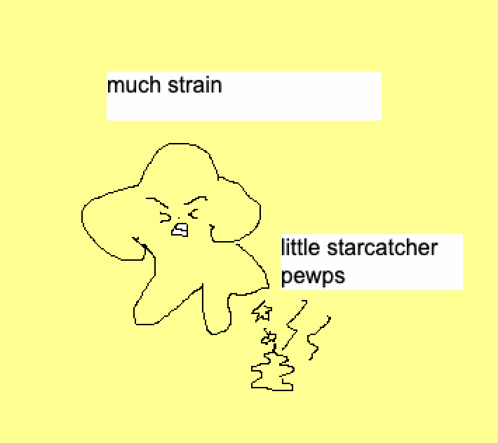 CatGenerated's tweet photo. @ethmaurice StarPewpies https://t.co/eKsSCmWKg1