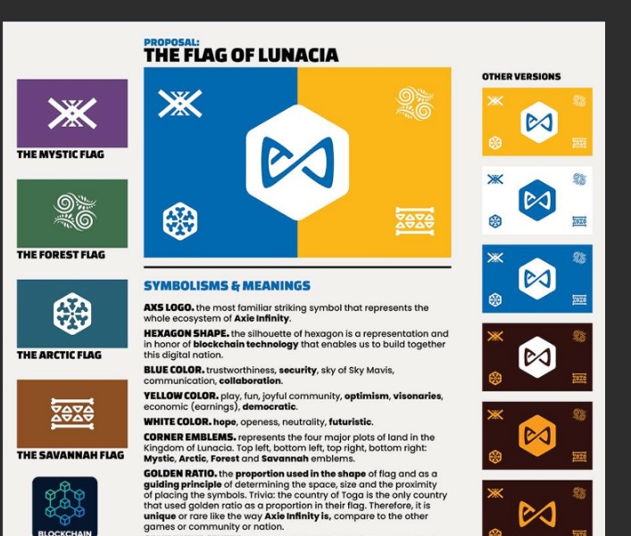 Loys2499's tweet photo. I forgot where I got an HD copy of Lunacia Flag back then @-@ There should be an HD of these on the google drive assets of axie . https://t.co/9pmUzWfhtT