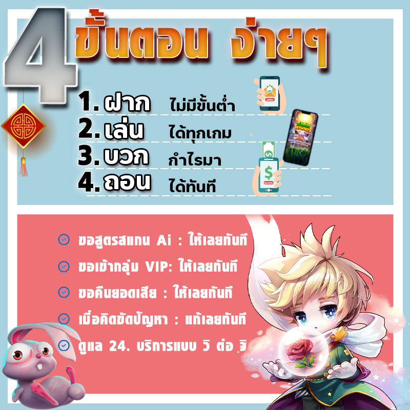 12iwinr's tweet photo. (ok)มือใหม่ ต้องรู้เวลาแตก !!
🎉บริการสมัครฟรี รอรับยูสเซอร์ได้เลยค่ะ
👉 ครบเครื่องเรื่องพนัน
🥇เว็ปตรงอันดับ 1 ต้องที่นี่
✔️ฝาก-ถอนออโต้ไม่เกิน 3 นาที
✔️แอดมินให้บริการ 24 ชั่วโมง
✔️กีฬา คาสิโน สล๊อต เริ่มต้นเพียง 1 บ.
🥇คืนยอดเสียสูงสุด 1% 🥇
  ▬▬▬▬▬▬▬▬▬▬▬▬▬▬▬ https://t.co/Yo61fguZIs