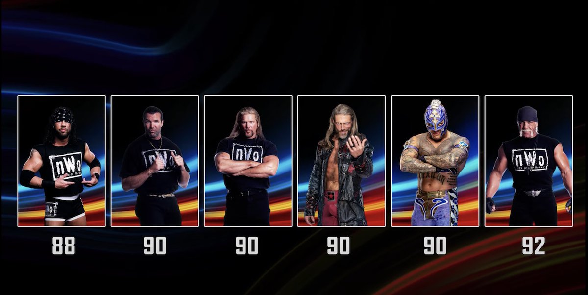 SportsGamersWorld on X: The first six WWE 2K22 roster ratings