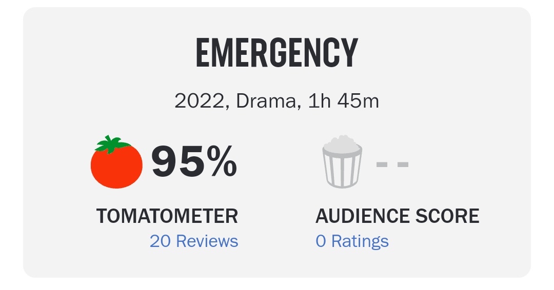 Baseado em 20 críticas, "Emergency" está com 95% de aprovação no Rotten...