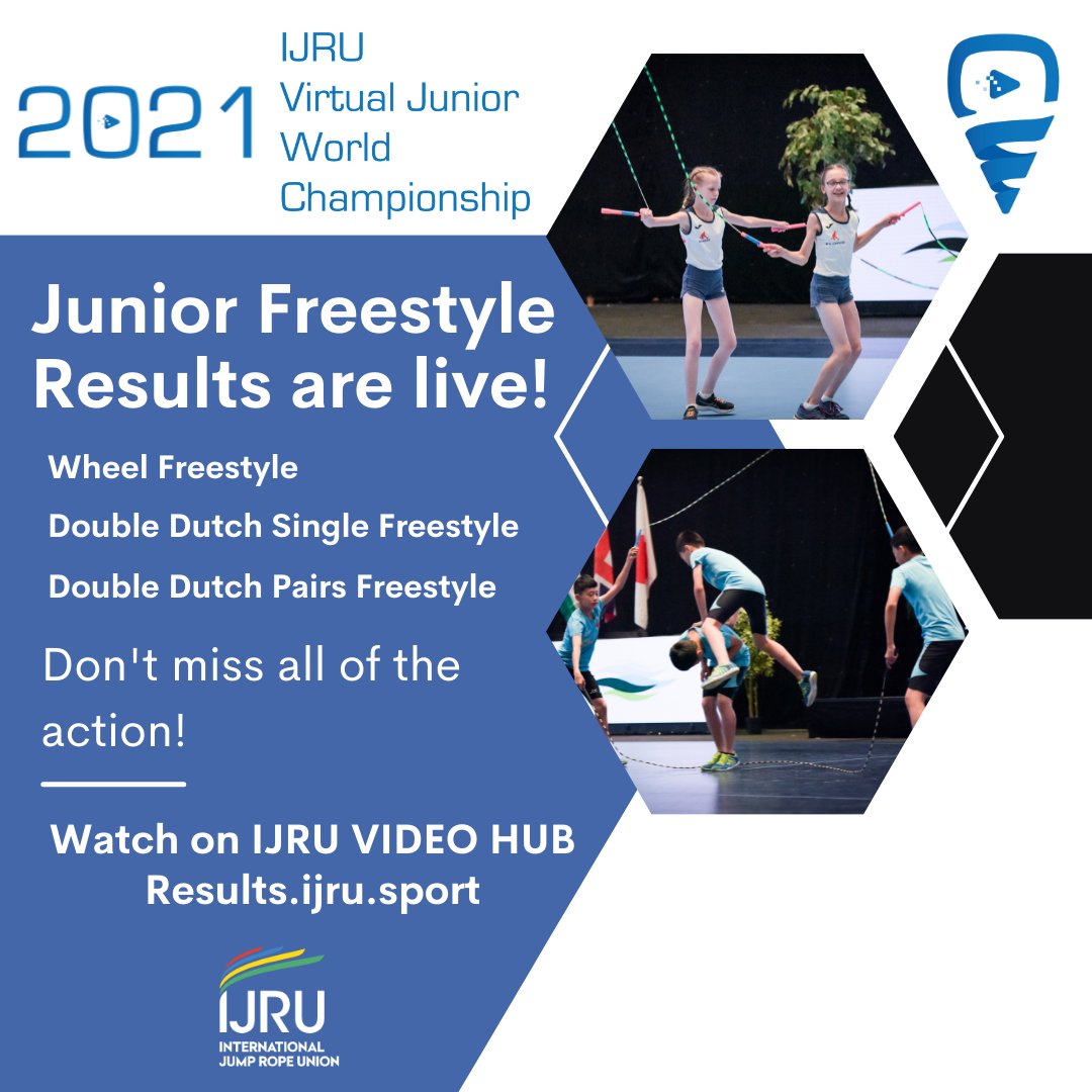 Junior Freestyle Results are live!
- Wheel Freestyle
- Double Dutch Single Freestyle
- Double Dutch Pairs Freestyle

Click the link to check out all of the action on the IJRU Video Hub!

results.ijru.sport

#jumprope #doubledutch #entertainment #internationalsports