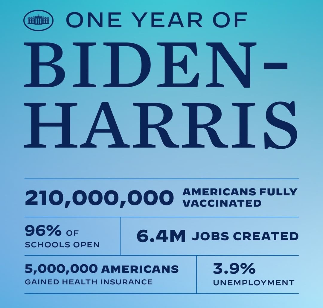 Abdnys's tweet photo. #BidenHarris #POTUS
#oneyearofmaster
@Abdnys https://t.co/If1Aw9JlFB