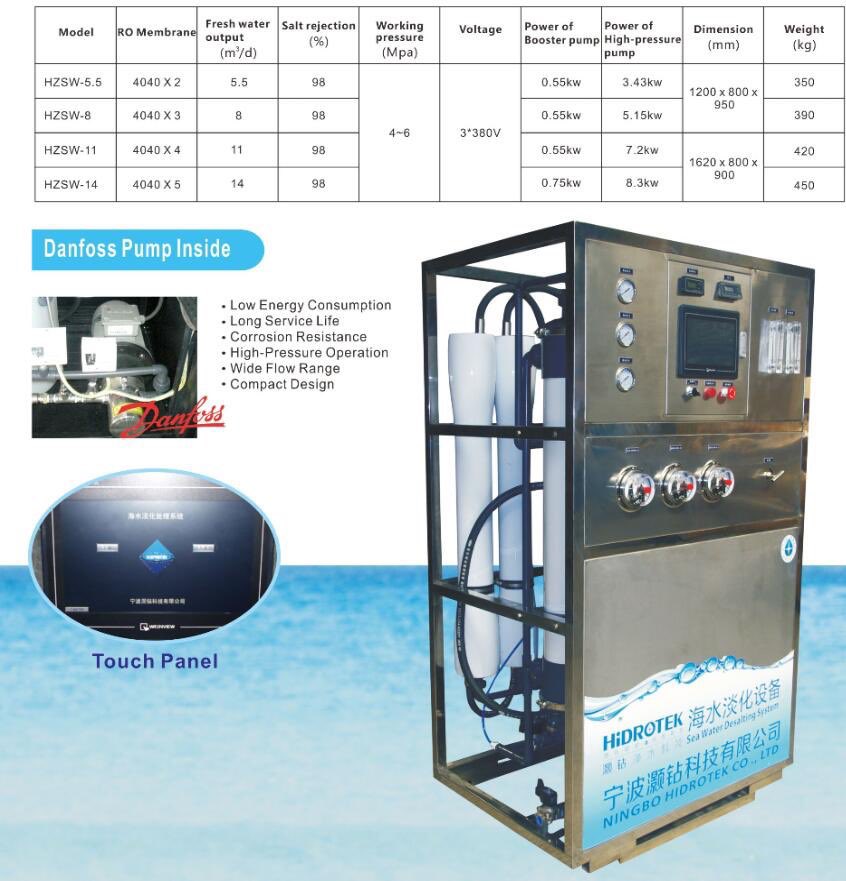 yolanda18713451's tweet photo. We offer water treatment plants including RO water treatment，water softener，seawater desalination and UF watertraetment in a variety of sizes and cofigurations.
for more details please click: https://t.co/s1d8xoKHn1 https://t.co/KA70CaigiO