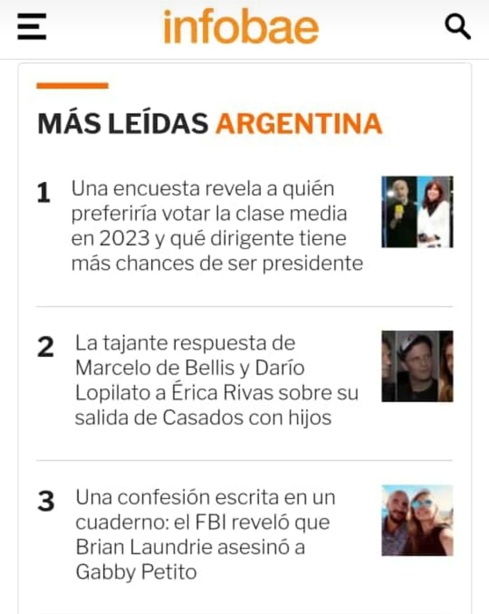 En el dia de hoy.