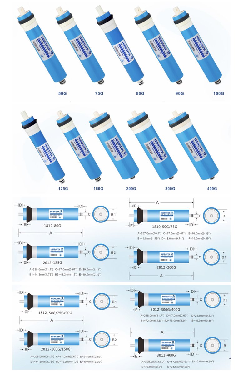 yolanda18713451's tweet photo. Hidrotek ro membrane can effectively remove bacteria,heavy metals,virus and other dissolved things in water. Get water filters for keeping you away from virus and harmal chemicals in water
Hidrotek- care water care you
for more details please click：https://t.co/H52aYTpwbe https://t.co/4KZCchh45l