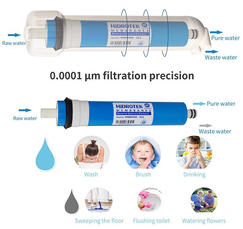 yolanda18713451's tweet photo. Hidrotek ro membrane can effectively remove bacteria,heavy metals,virus and other dissolved things in water. Get water filters for keeping you away from virus and harmal chemicals in water
Hidrotek- care water care you
for more details please click：https://t.co/H52aYTpwbe https://t.co/4KZCchh45l