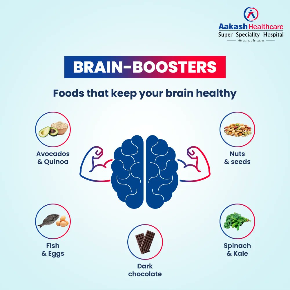 AakashHSSH's tweet photo. Keep your brain in healthy condition with these superfoods that will help improve specific mental tasks, such as memory and concentration. To Know More pls call us at: +91 88000 15905 Visit us at: https://t.co/UCHOvWawTI #BrainHealth #Brainfoods #EatHealthy #BrainHealthTip https://t.co/Cvy7Xwgf8m