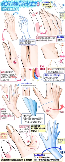 女性の手をぬるときの『細部のポイント』 