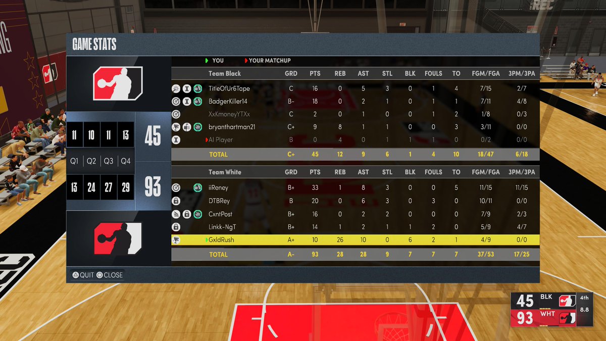 TiaFromMN's tweet photo. I'm back at it.. #PS5Share, #NBA2K22 https://t.co/3ntBTs39SK