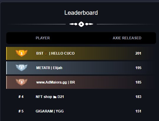 HelloCuCo's tweet photo. The event goes on and we are at the number 1 spot!
Lucky we got 1 crimson tiger now! It will really look awesome on land!
#Axielny
#AXIE
#AxieInfinity
@AxieInfinity
@Jihoz_Axie
@Elijah_MT8 https://t.co/CSWSzgSa7E