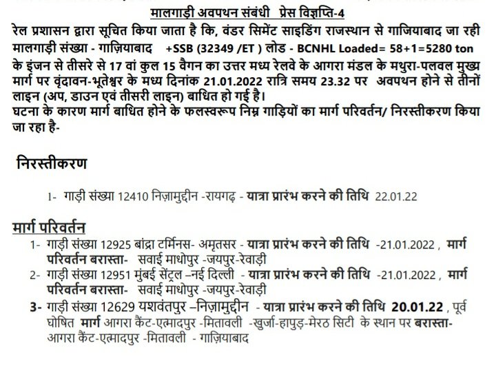 CPRONCR's tweet photo. उत्तर मध्य रेलवे के मथुरा-पलवल मार्ग पर वृंदावन-भूतेश्वर के मध्य मालगाड़ी के 15 वैगन के अवपथन से तीनों लाइन(अप,डाउन एवं तीसरी लाइन)बाधित हैं। रिस्टोरेशन कार्य प्रगति पर है।आवश्यकतानुसार गाड़ियों का मार्ग परिवर्तन/निरस्तीकरण/समय परिवर्तन किया जा रहा है। https://t.co/GAVuTtEjge