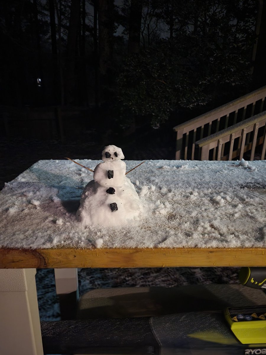 QuallsFinn's tweet photo. It's been awhile old friend๐ #SCSNOW #frosty https://t.co/DQ4bDp8JgH