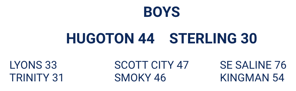 Sterling Invitational Tournaments tweet media