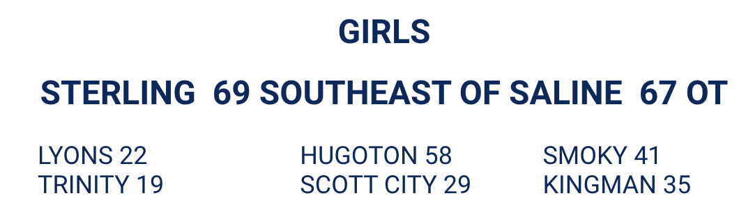 Sterling Invitational Tournaments tweet media