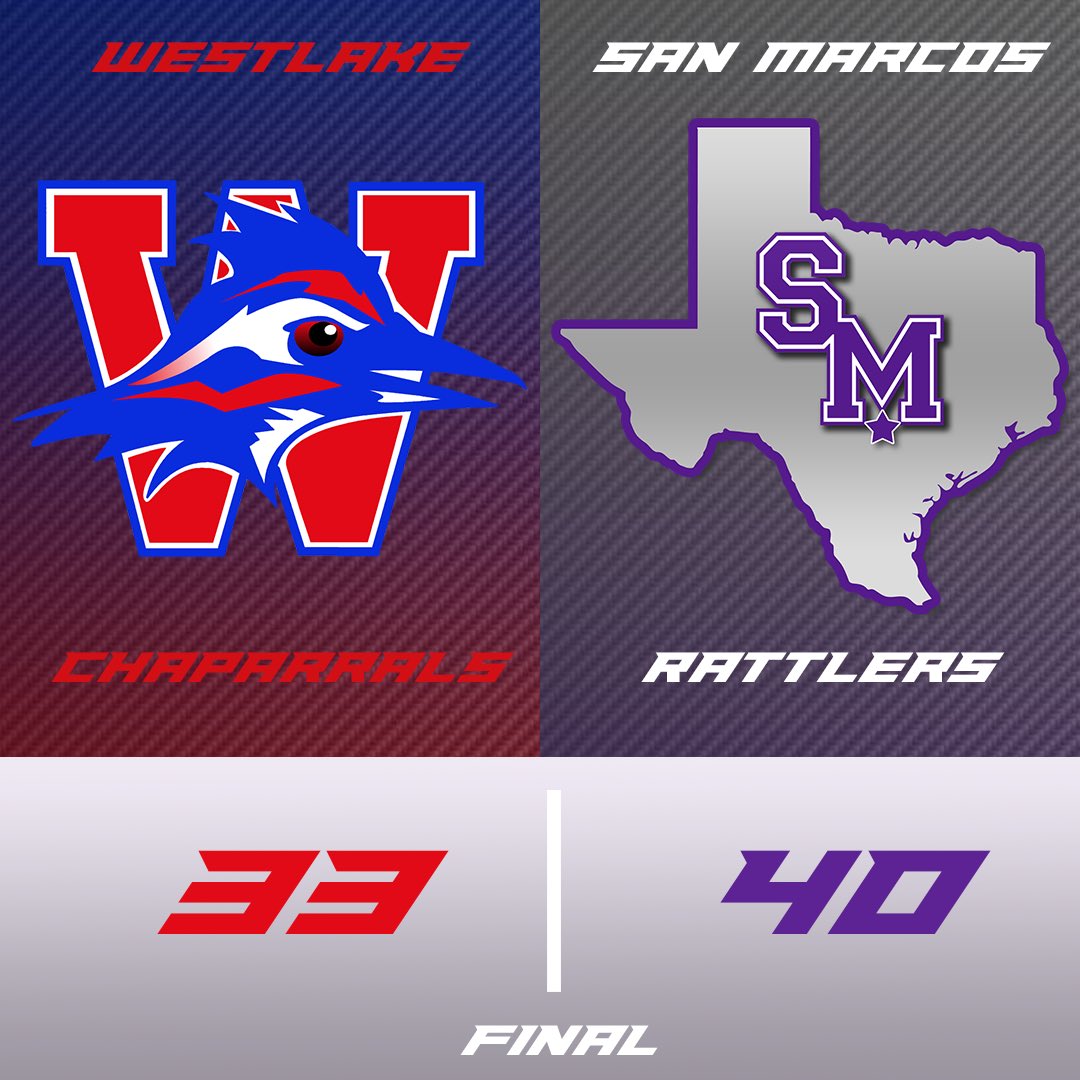 Lady Rattlers take down the Chaps!!

#SMHS🏀 | #KTSW📻