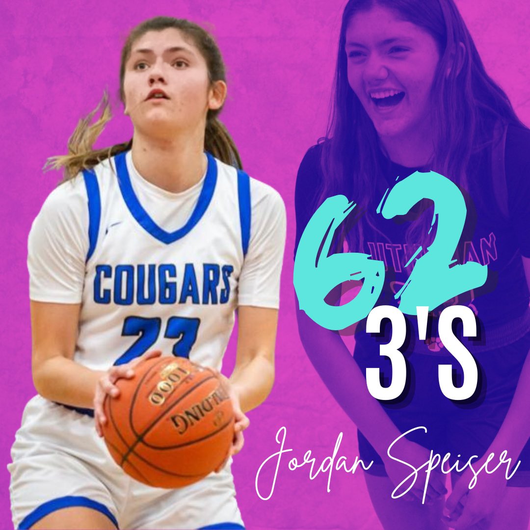LHSCougarGBB's tweet photo. Congrats to @jordan_speiser who broke the record for made 3s in a single season tonight. And she did it in 16 games! https://t.co/sFDHD6Z6SU